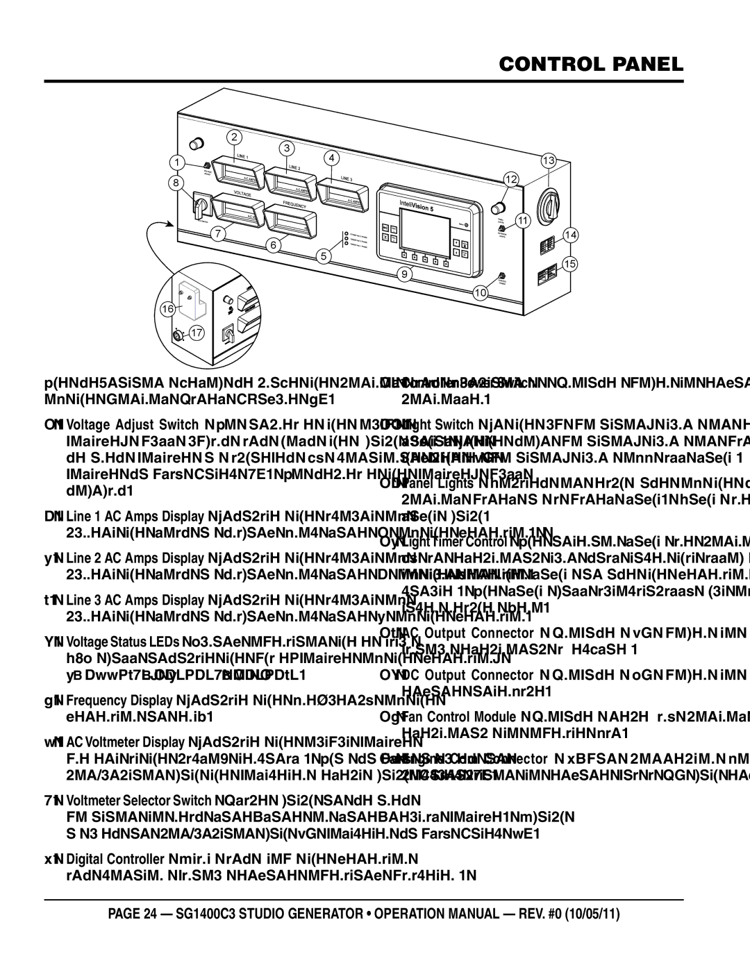 Multiquip SG1400C3 operation manual Control panel, Controller Power Switch Provides power to engine controller 