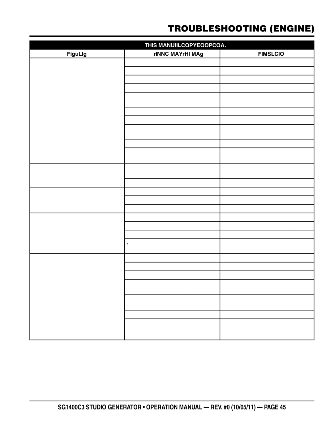 Multiquip SG1400C3 operation manual Troubleshooting engine, Troubleshooting Engine 