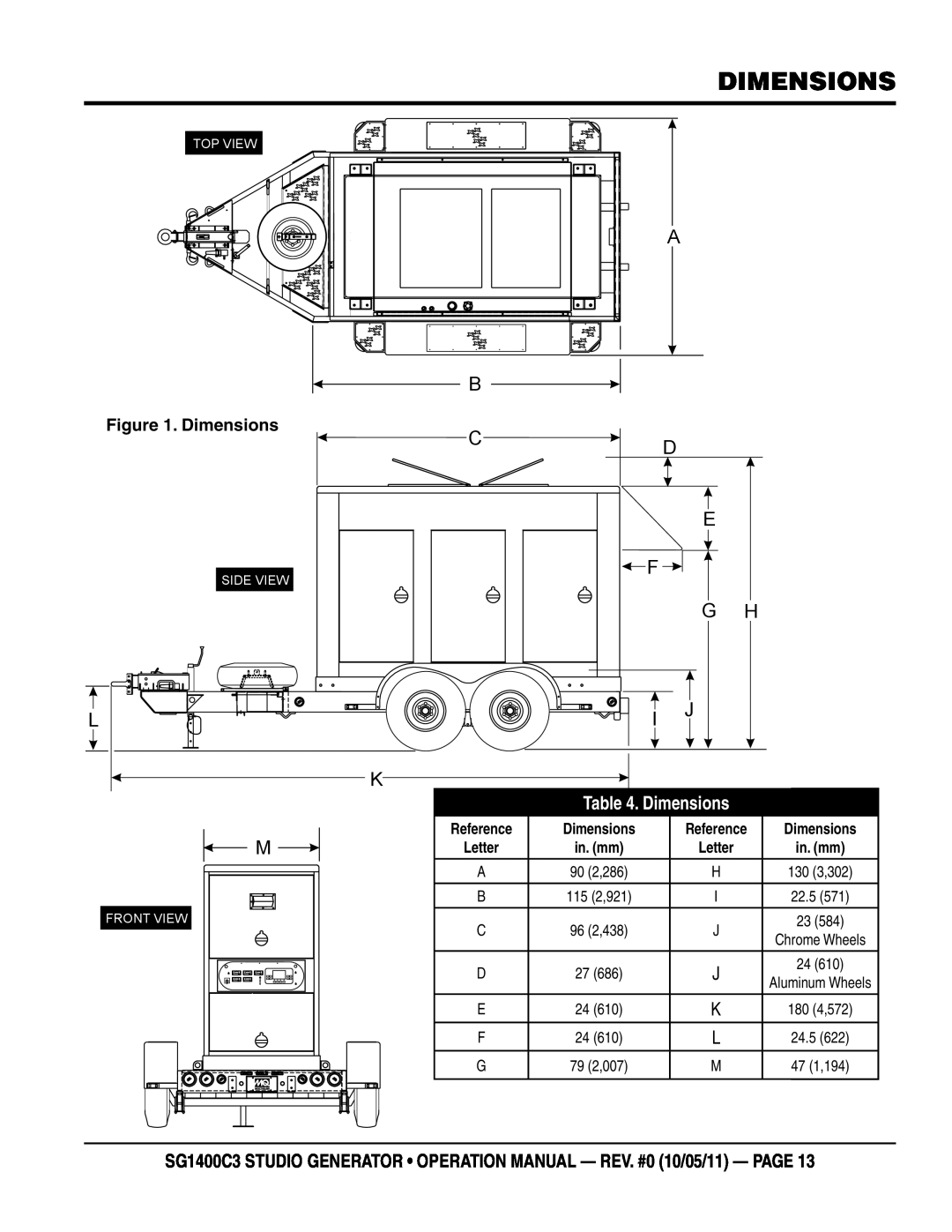 Multiquip SG1400C3 operation manual dimensions, L K M, E F G H I J, Dimensions, Top View, Side View, Front View 