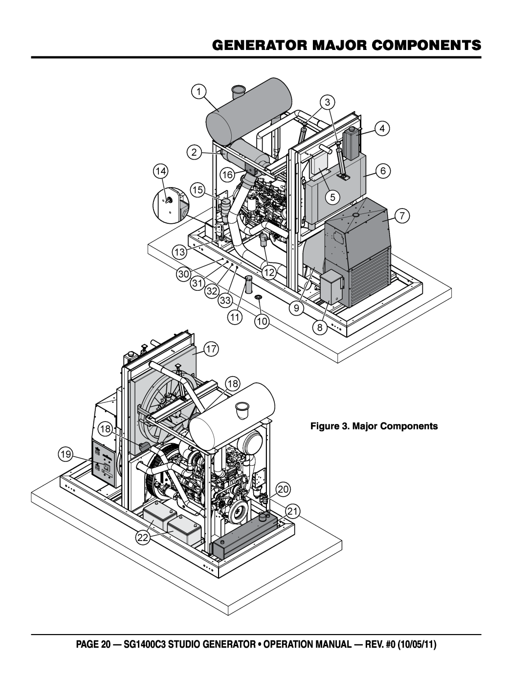 Multiquip SG1400C3 operation manual Generator MAJOR COMPONENTS, Major Components 