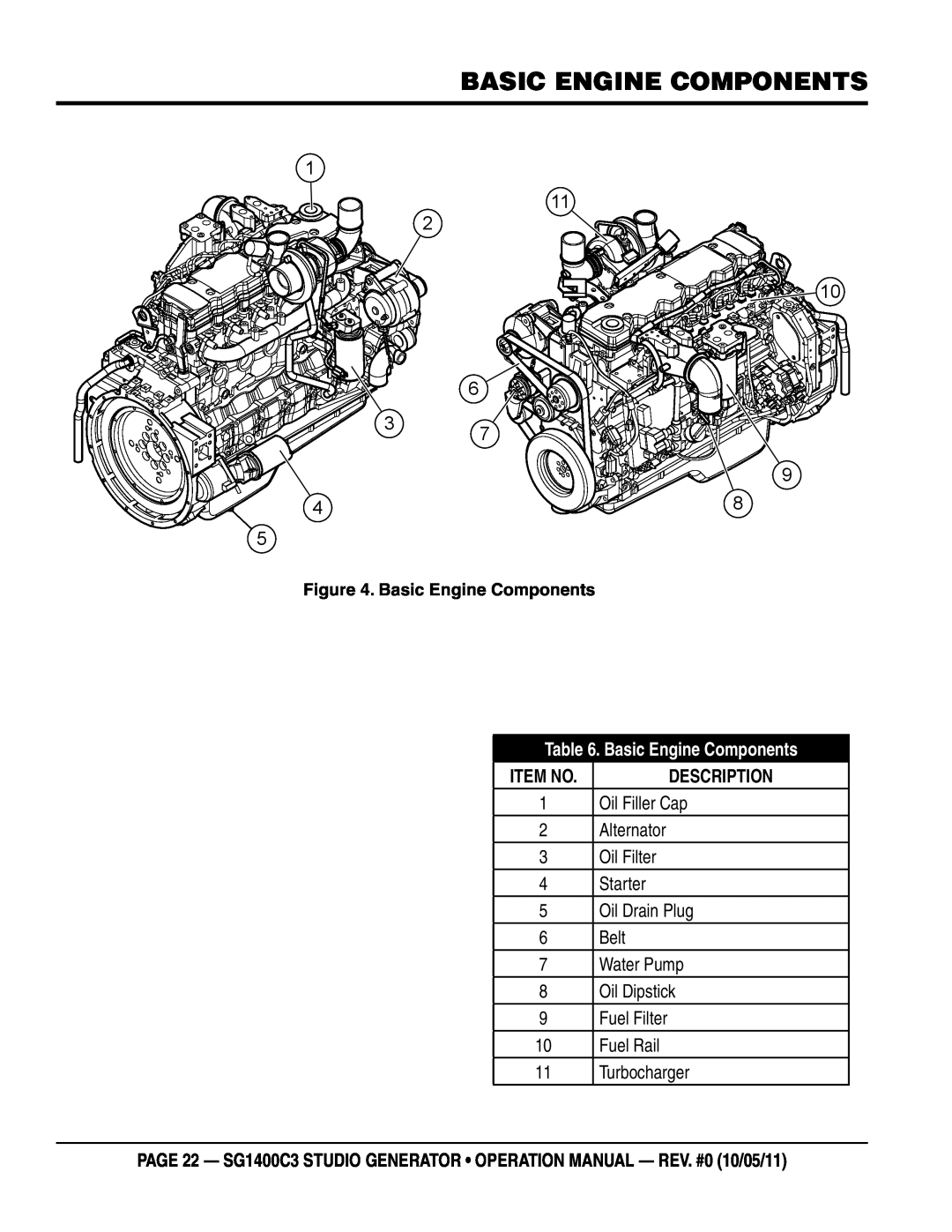 Multiquip SG1400C3 operation manual Basic Engine Components, Description 