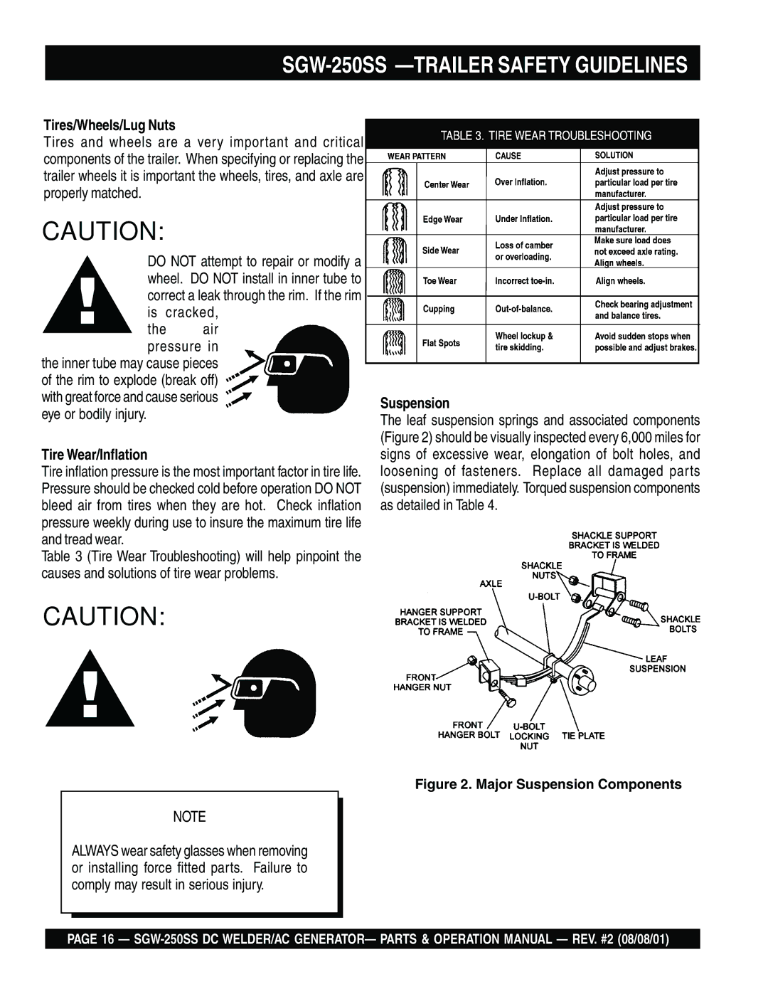 Multiquip SGW-250SS operation manual Tires/Wheels/Lug Nuts, Tire Wear/Inflation, Suspension 