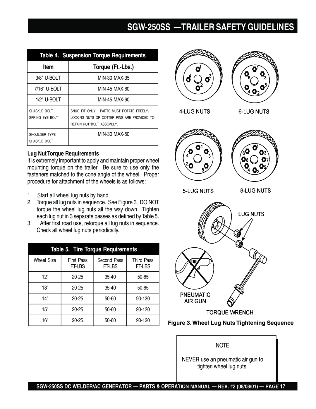 Multiquip operation manual SGW-250SS -TRAILER Safety Guidelines, Torque Ft.-Lbs, Lug Nut Torque Requirements 