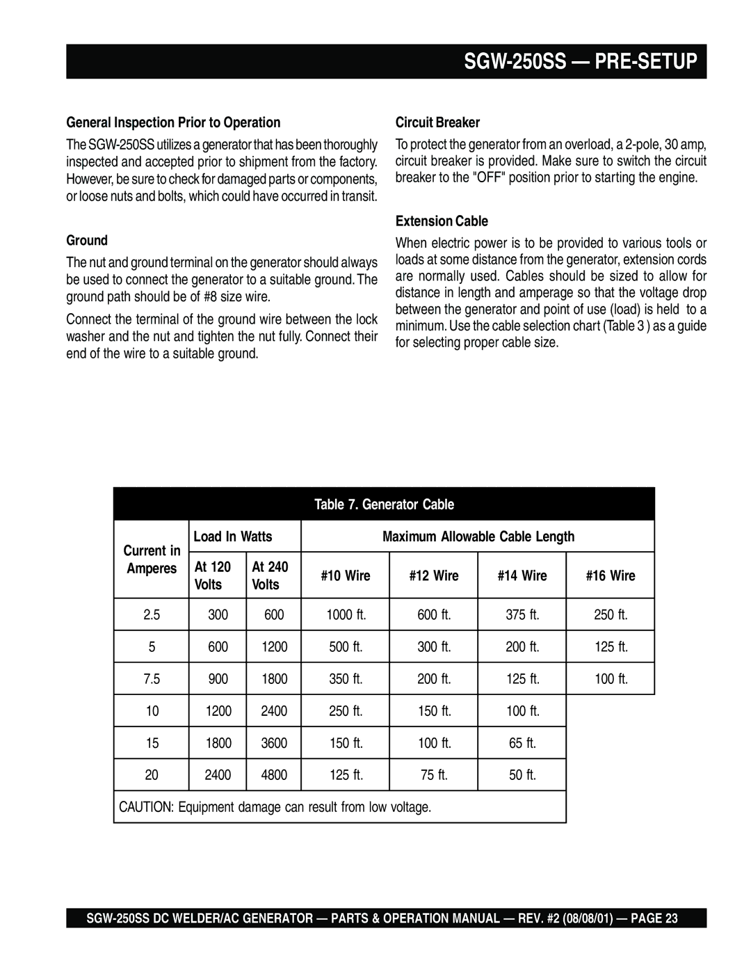 Multiquip operation manual SGW-250SS PRE-SETUP 