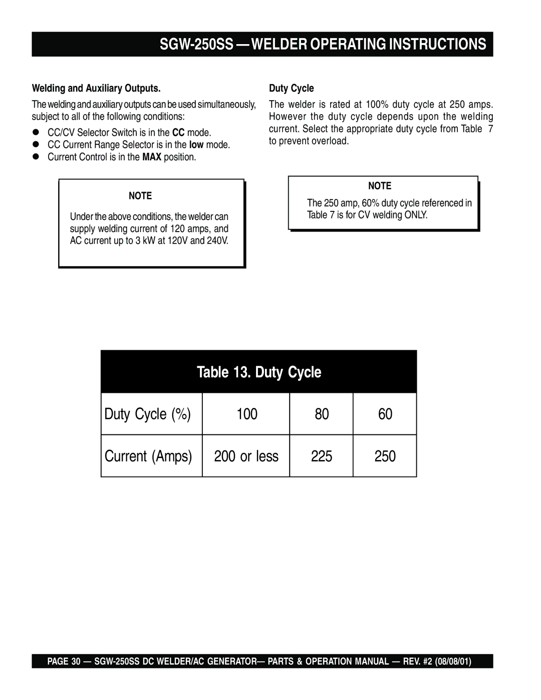 Multiquip SGW-250SS operation manual Welding and Auxiliary Outputs, Duty Cycle 