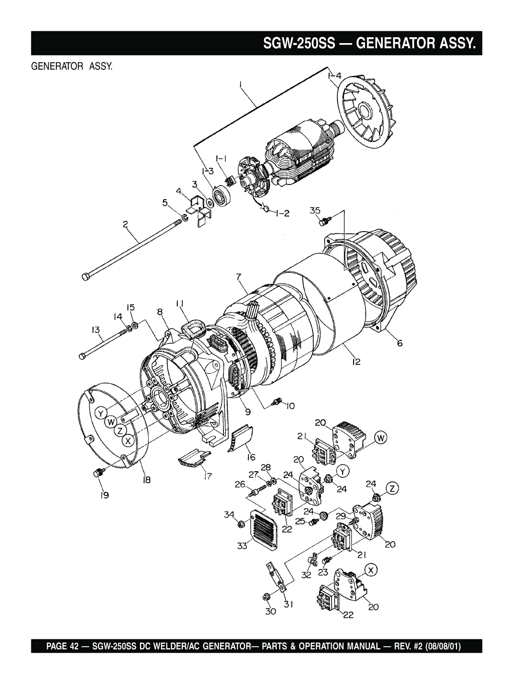 Multiquip operation manual SGW-250SS Generator Assy 