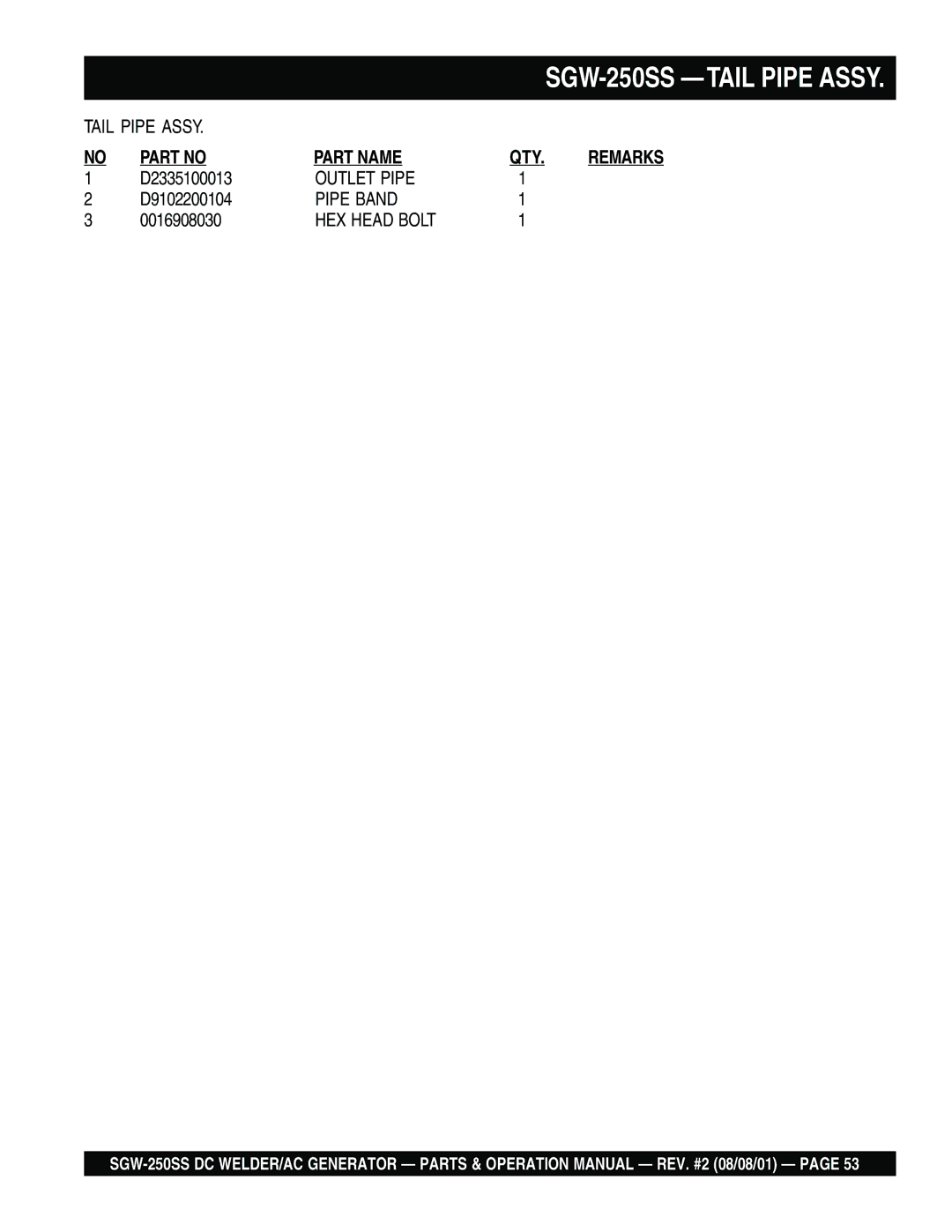 Multiquip SGW-250SS operation manual Outlet Pipe, Pipe Band 