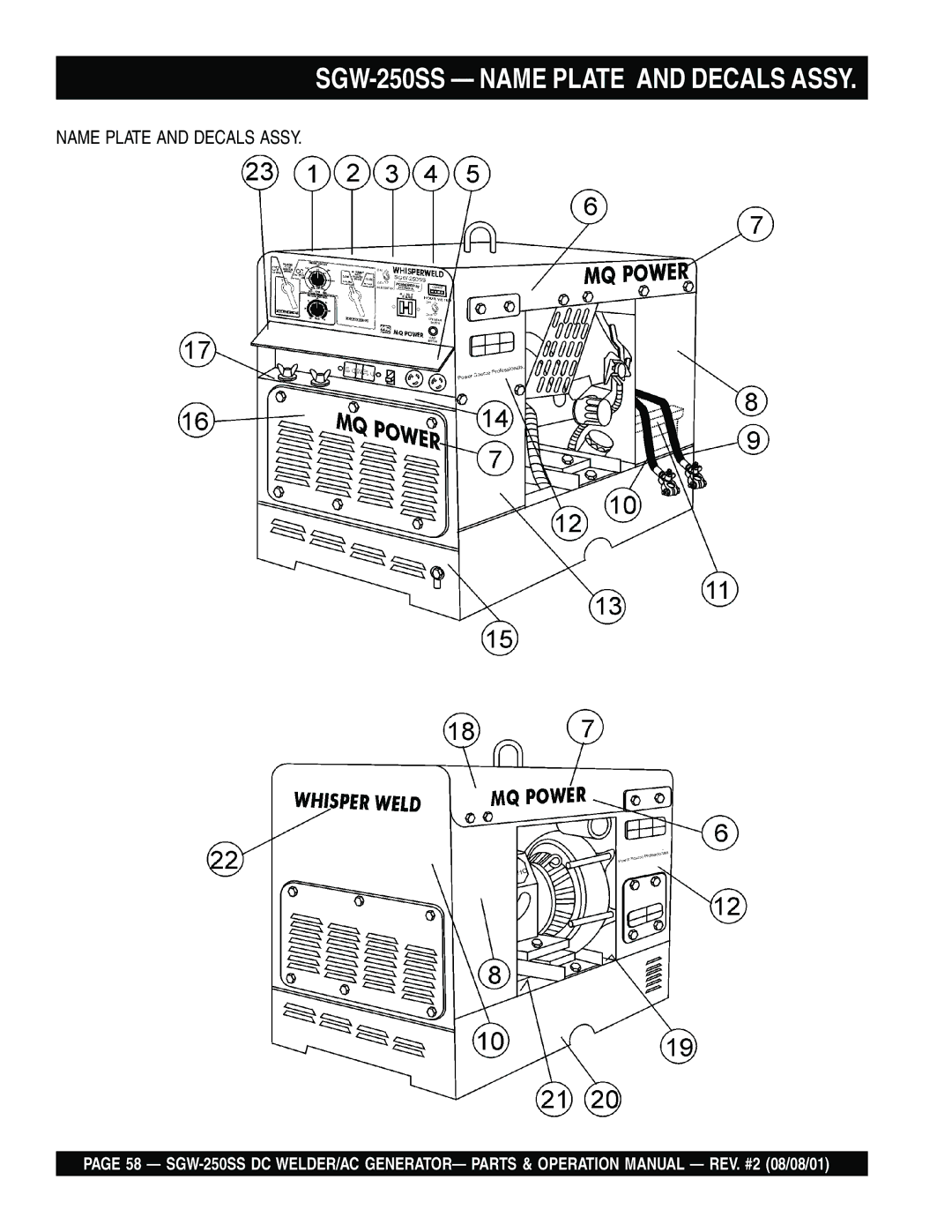 Multiquip operation manual SGW-250SS Name Plate and Decals Assy 