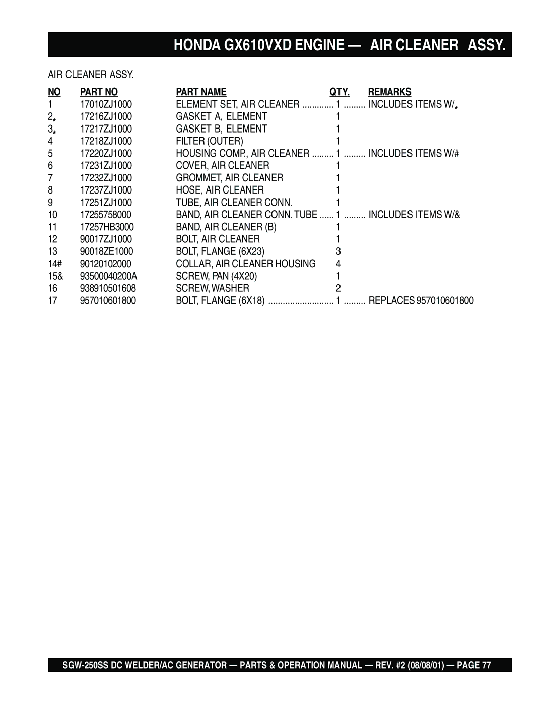 Multiquip SGW-250SS Gasket A, Element, Gasket B, Element, Filter Outer, COVER, AIR Cleaner, GROMMET, AIR Cleaner 