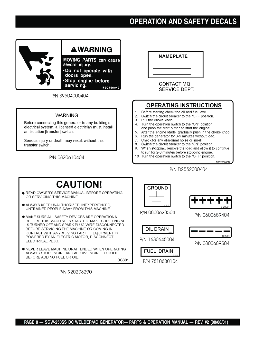 Multiquip SGW-250SS operation manual Operation and Safety Decals 