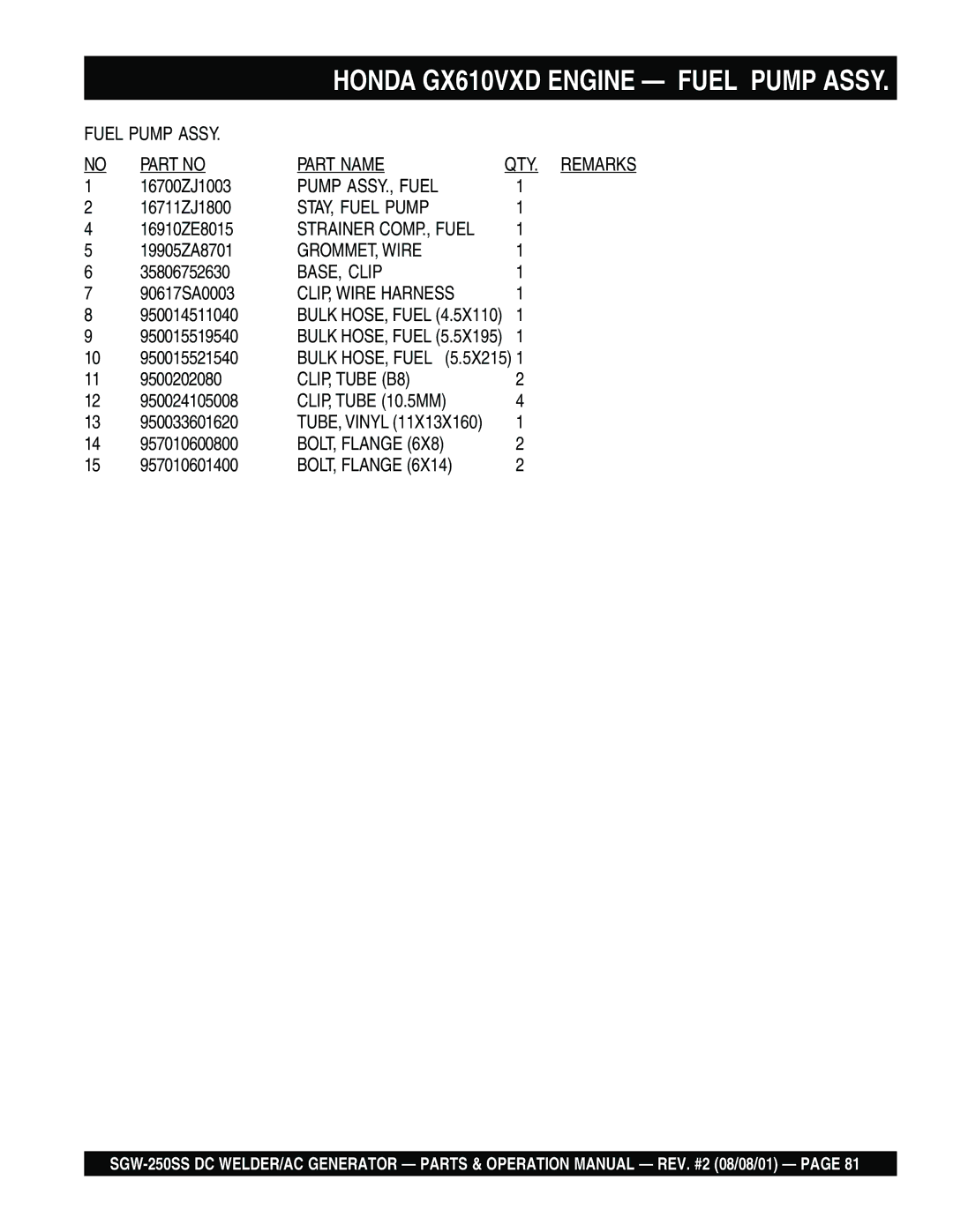 Multiquip SGW-250SS operation manual Honda GX610VXD Engine Fuel Pump Assy 