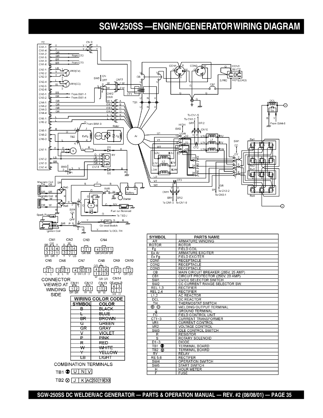 Multiquip operation manual SGW-250SS -ENGINE/GENERATORWIRINGDIAGRAM 