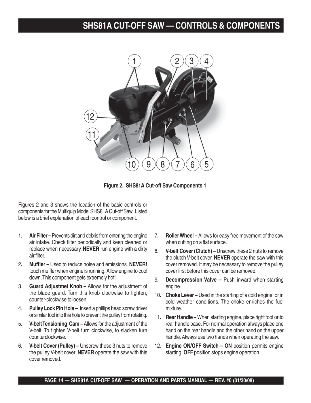 Multiquip SHS81A manual 10 9 8 7 6 