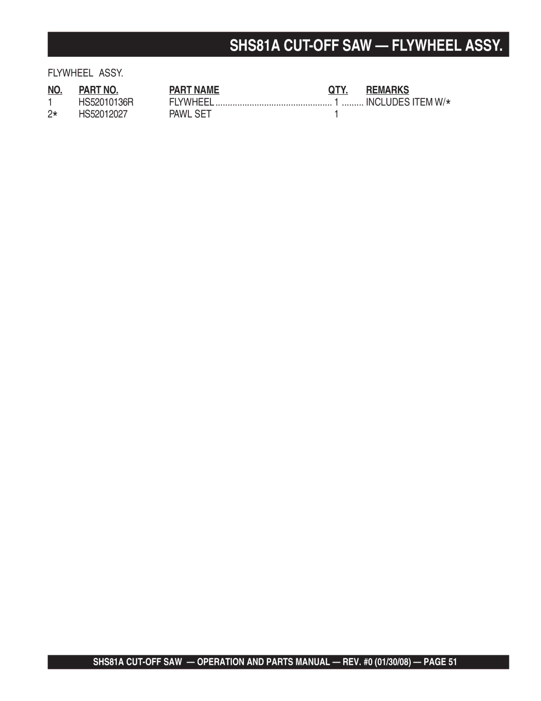 Multiquip SHS81A manual Pawl SET 