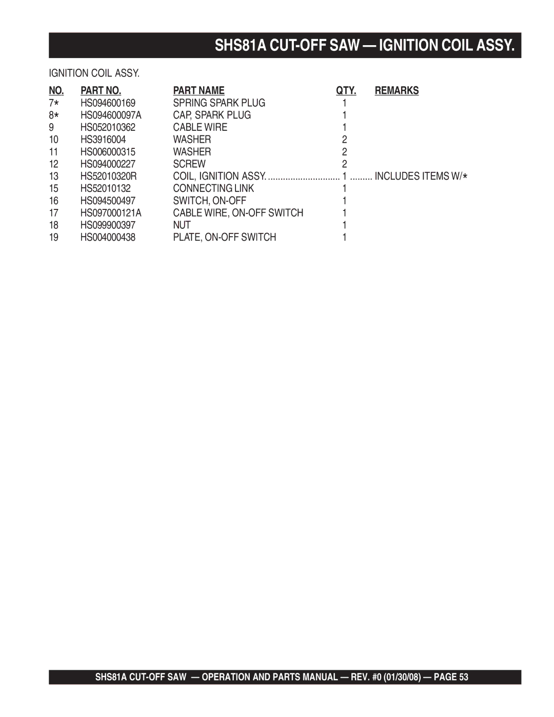 Multiquip SHS81A manual Spring Spark Plug 