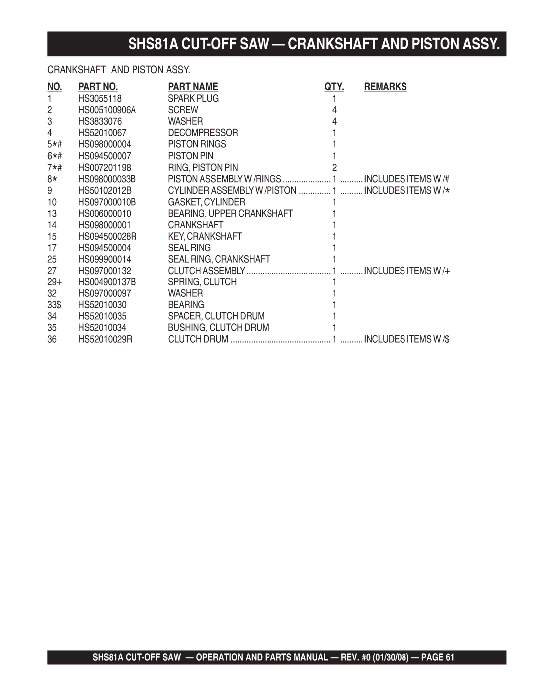 Multiquip manual SHS81A CUT-OFF SAW Crankshaft and Piston Assy, RING, Piston PIN 