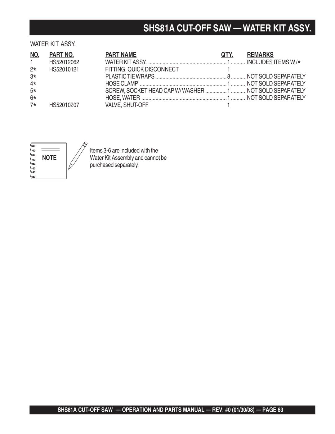 Multiquip SHS81A manual Valve, Shut-Off 