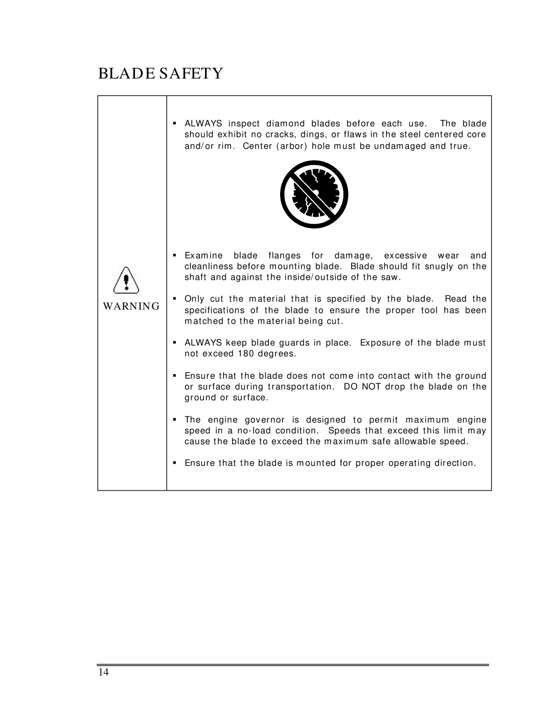 Multiquip Sp-6065 operation manual Blade Safety 