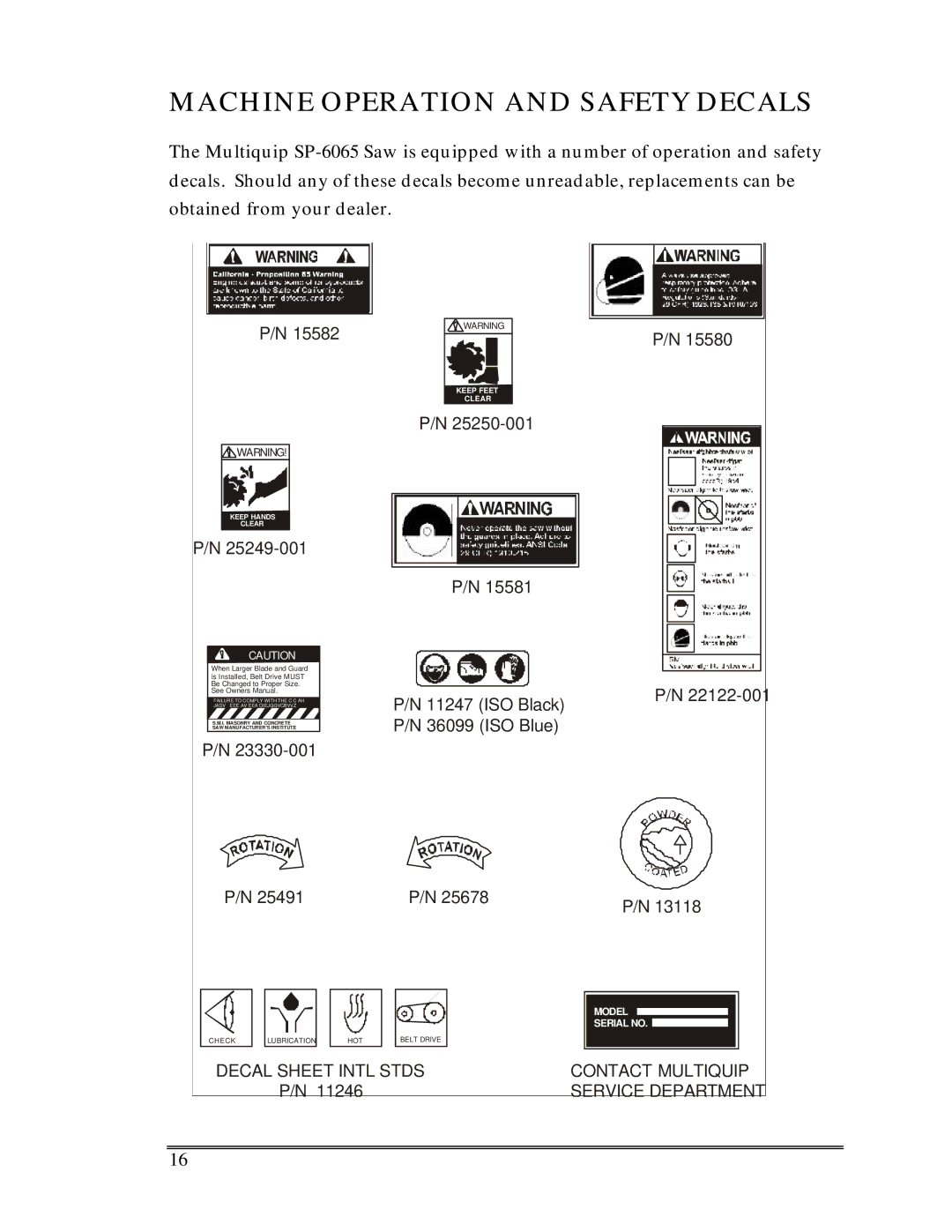 Multiquip Sp-6065 operation manual Machine Operation and Safety Decals 