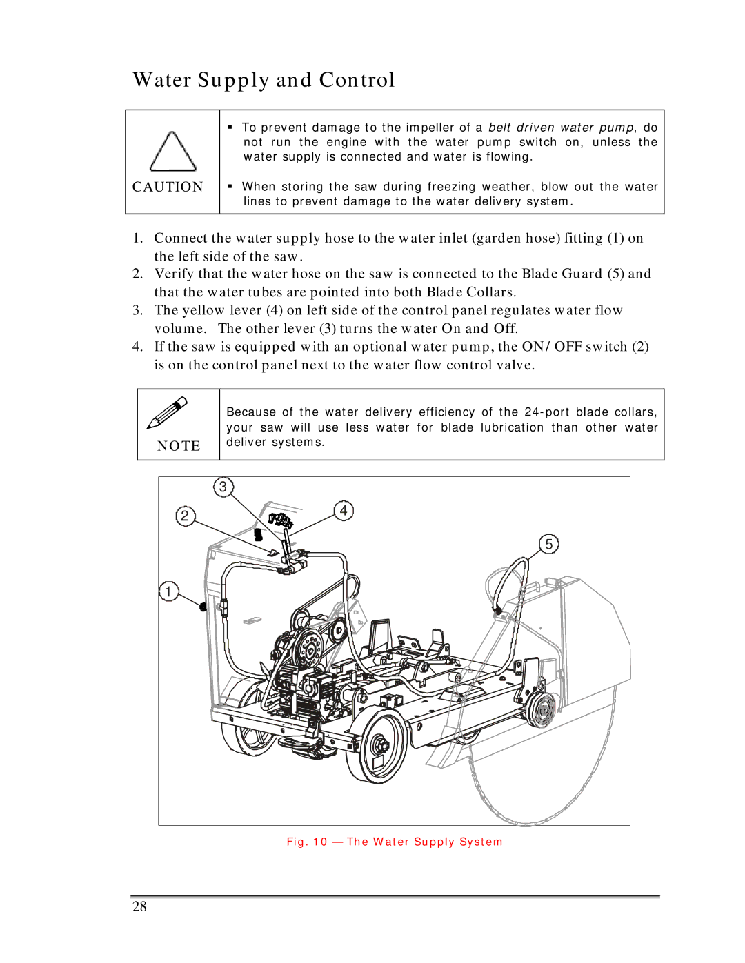 Multiquip Sp-6065 operation manual Water Supply and Control, Water Supply System 