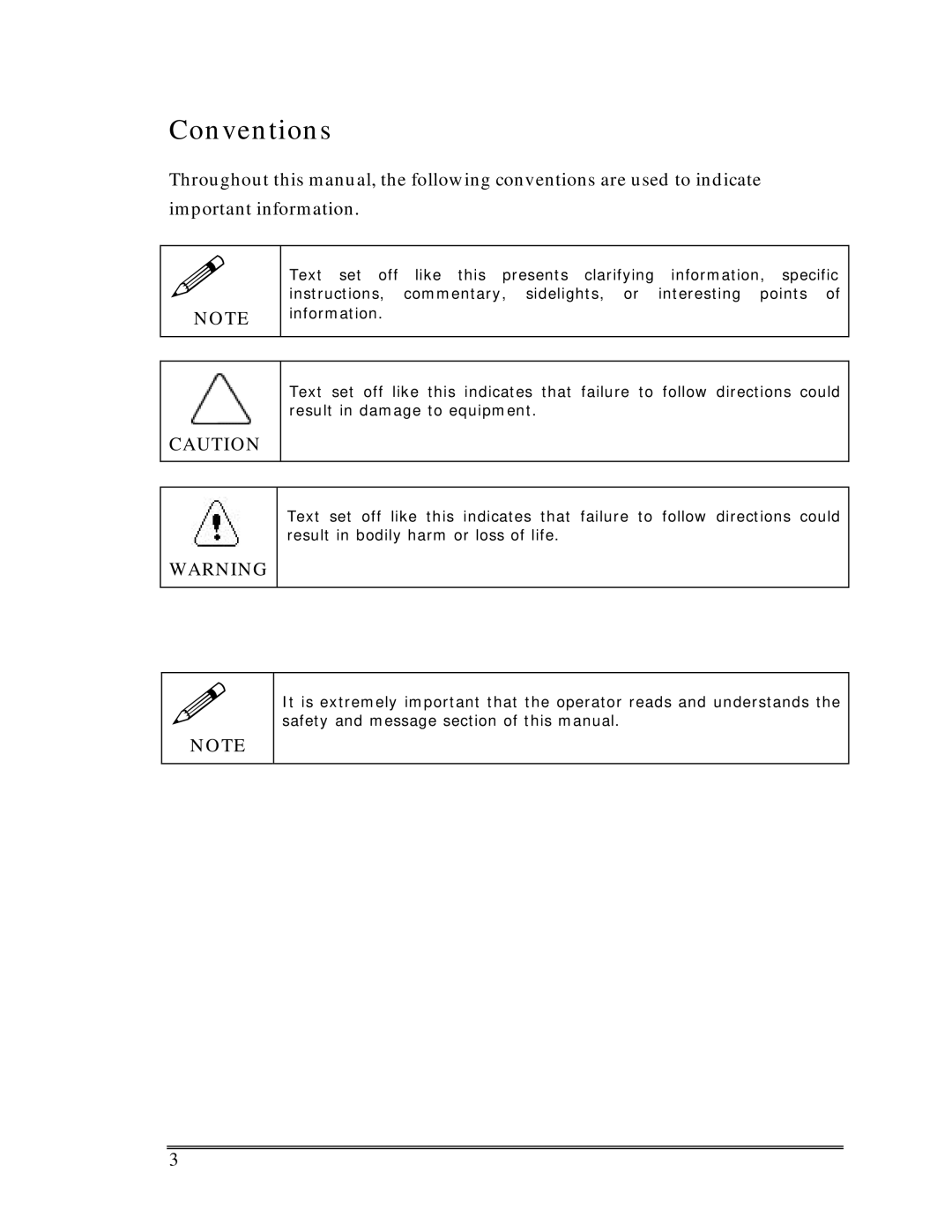 Multiquip Sp-6065 operation manual Conventions 