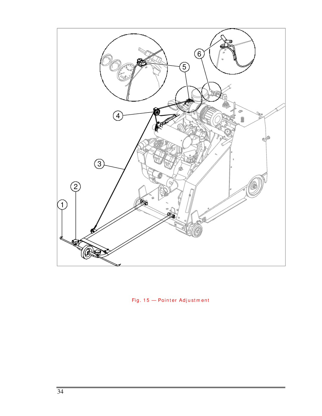 Multiquip Sp-6065 operation manual Pointer Adjustment 