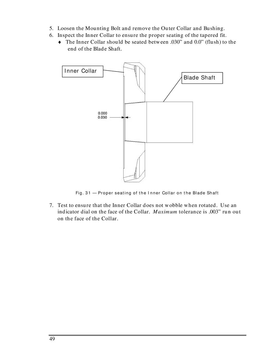 Multiquip Sp-6065 operation manual Inner Collar Blade Shaft 