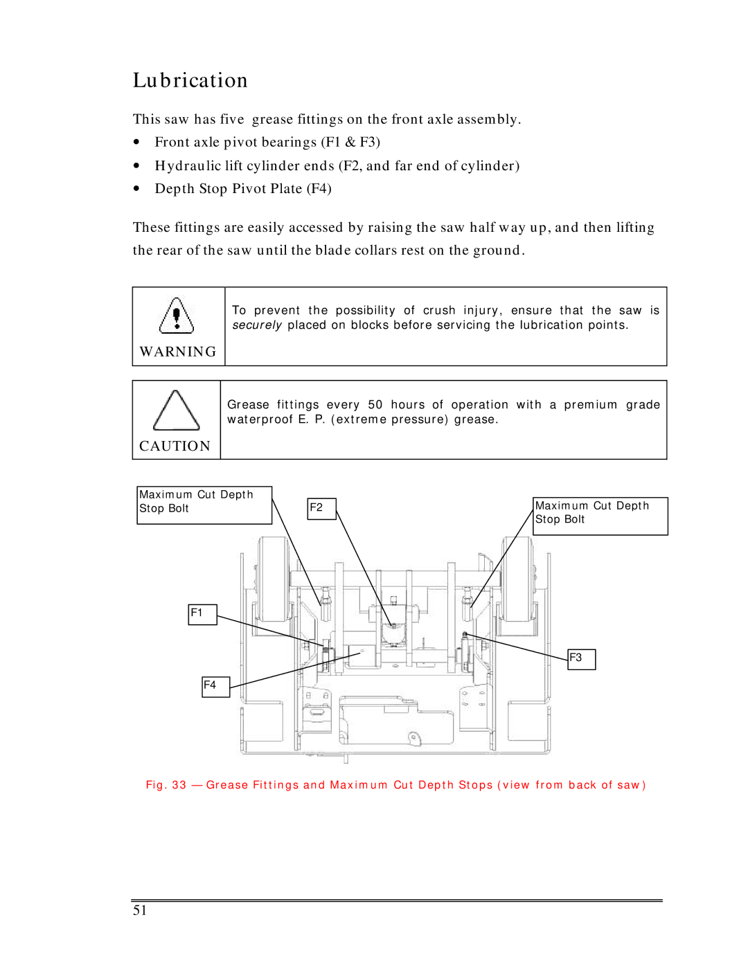 Multiquip Sp-6065 operation manual Lubrication 