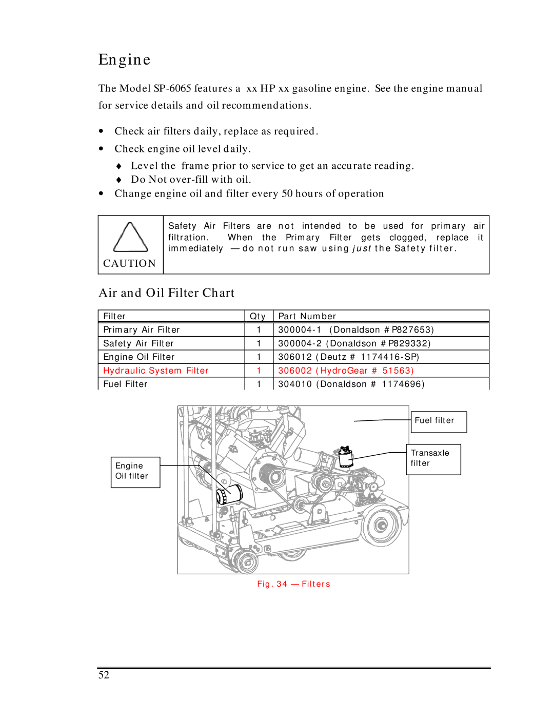 Multiquip Sp-6065 operation manual Engine, Air and Oil Filter Chart 