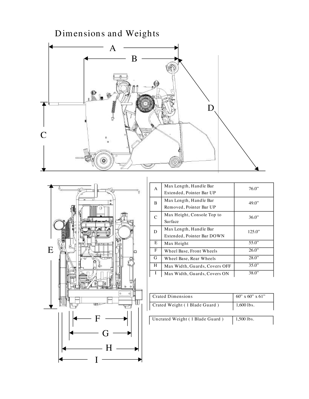 Multiquip Sp-6065 operation manual Dimensions and Weights 