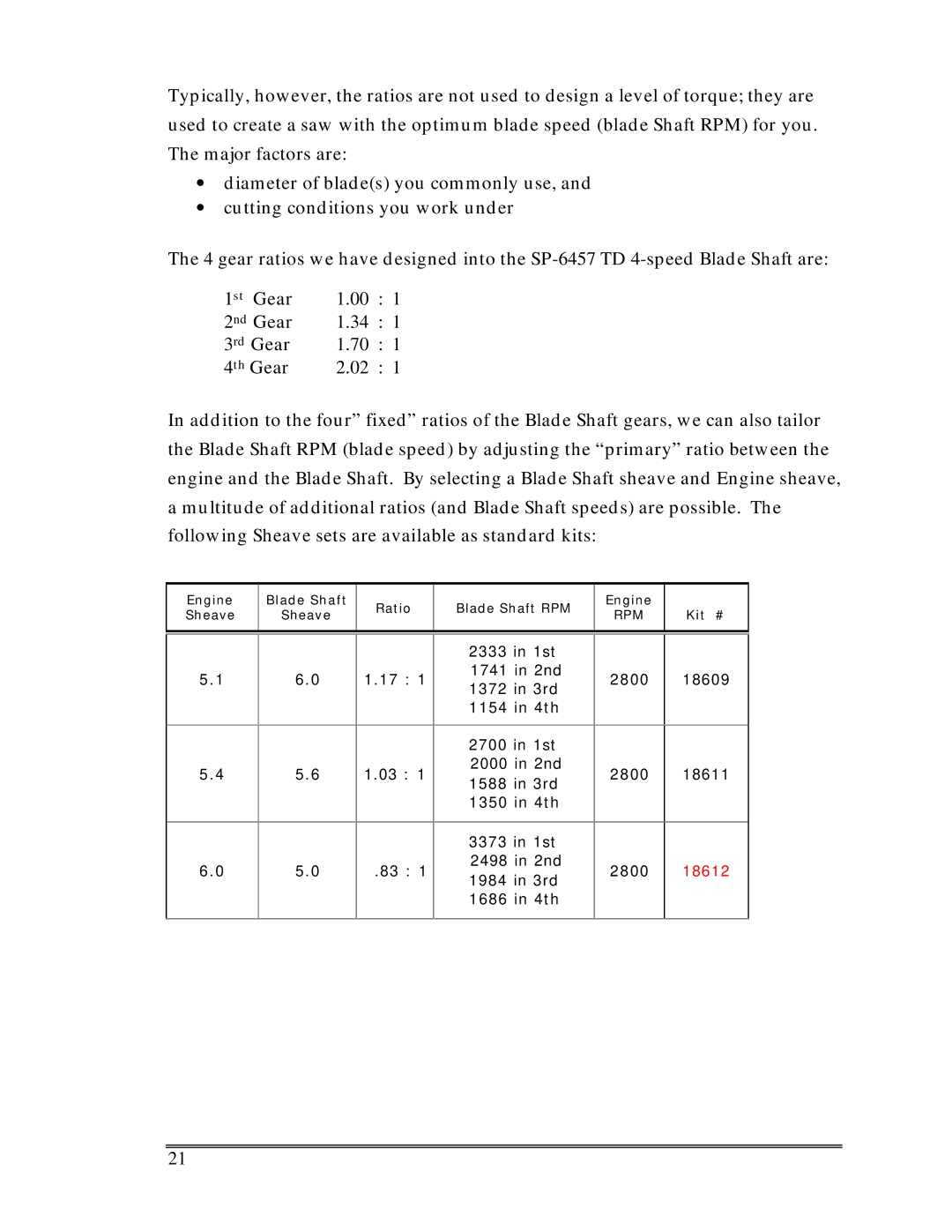 Multiquip SP-6457 TD operation manual 18612 