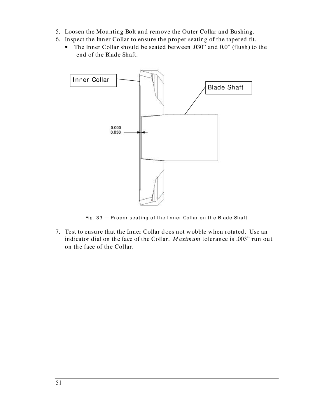 Multiquip SP-6457 TD operation manual Inner Collar Blade Shaft 