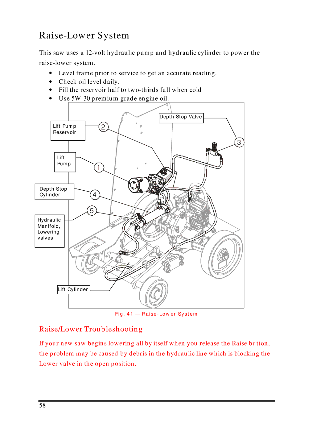 Multiquip SP-6457 TD operation manual Raise-Lower System, Raise/Lower Troubleshooting 