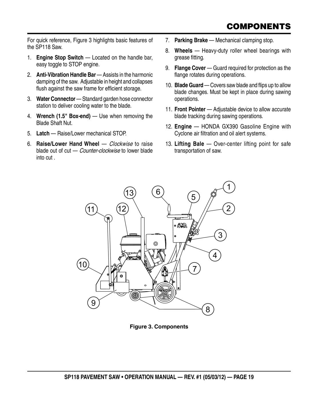 Multiquip SP118 operation manual Components 