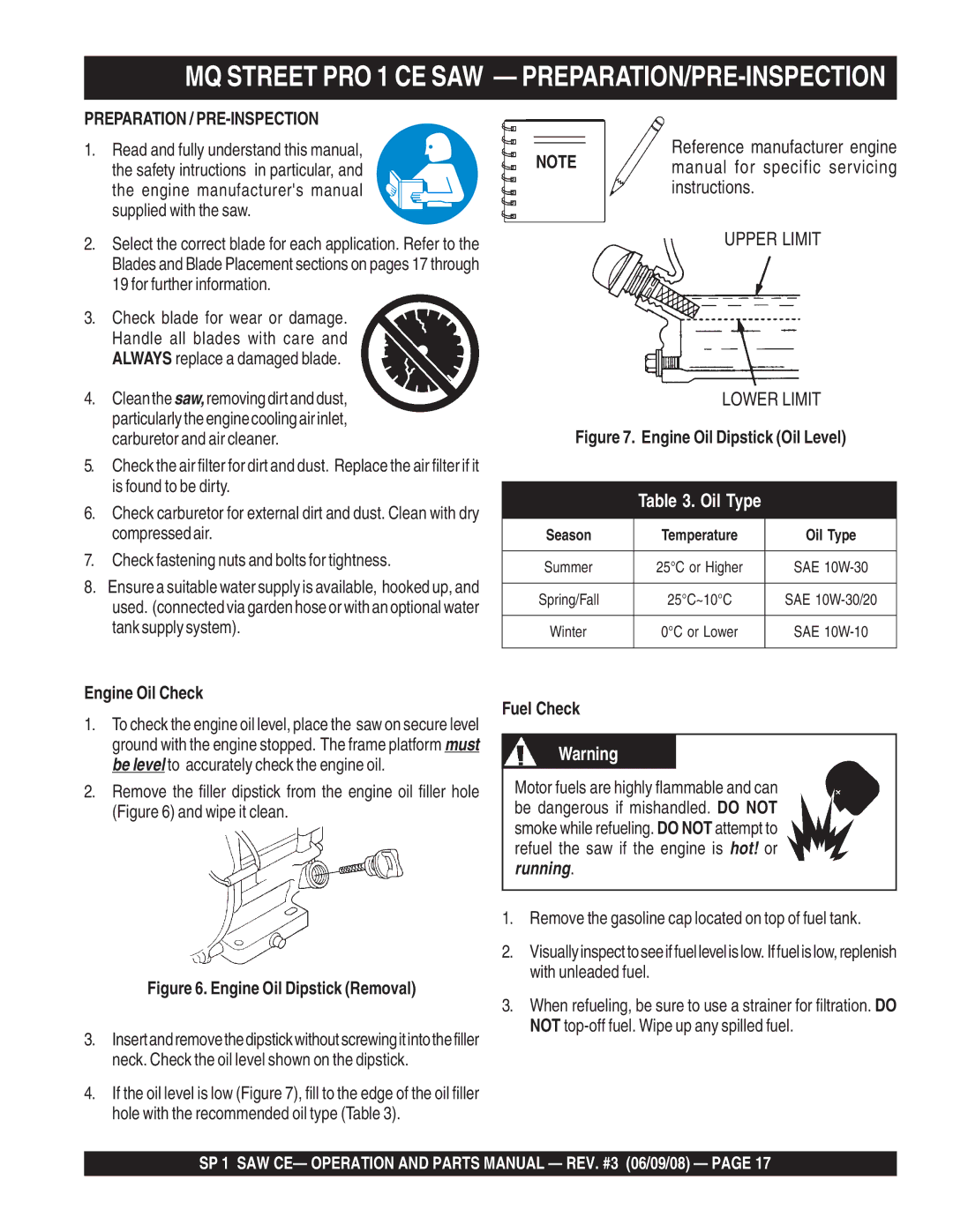 Multiquip SP1CE13H18 manual MQ Street PRO 1 CE SAW PREPARATION/PRE-INSPECTION, Upper Limit Lower Limit, Engine Oil Check 