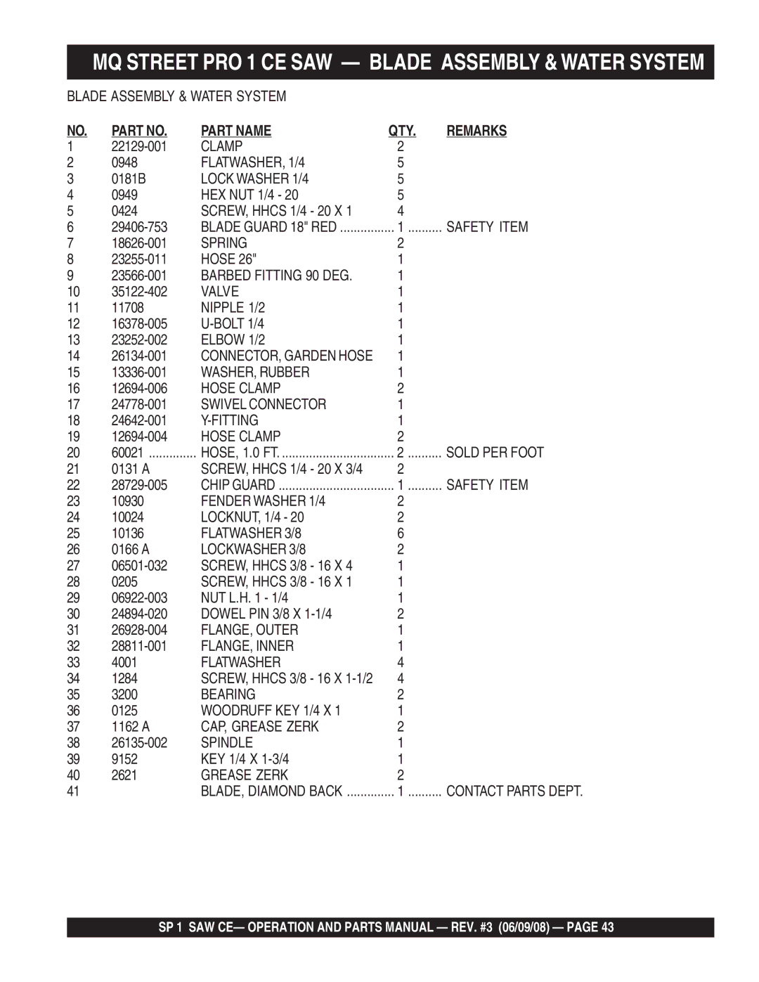 Multiquip SP1CE13H18 Blade Assembly & Water System, Clamp, FLATWASHER, 1/4, Lock Washer 1/4, Spring, Barbed Fitting 90 DEG 