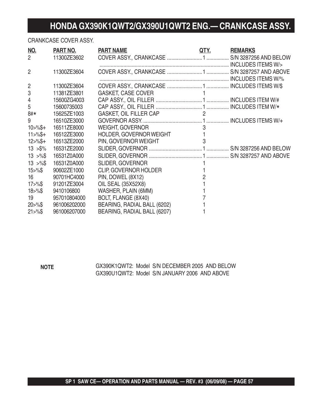 Multiquip SP1CE13H18 GASKET, Case Cover, Includes Item W/#, GASKET, OIL Filler CAP, WEIGHT, Governor, PIN, Governor Weight 