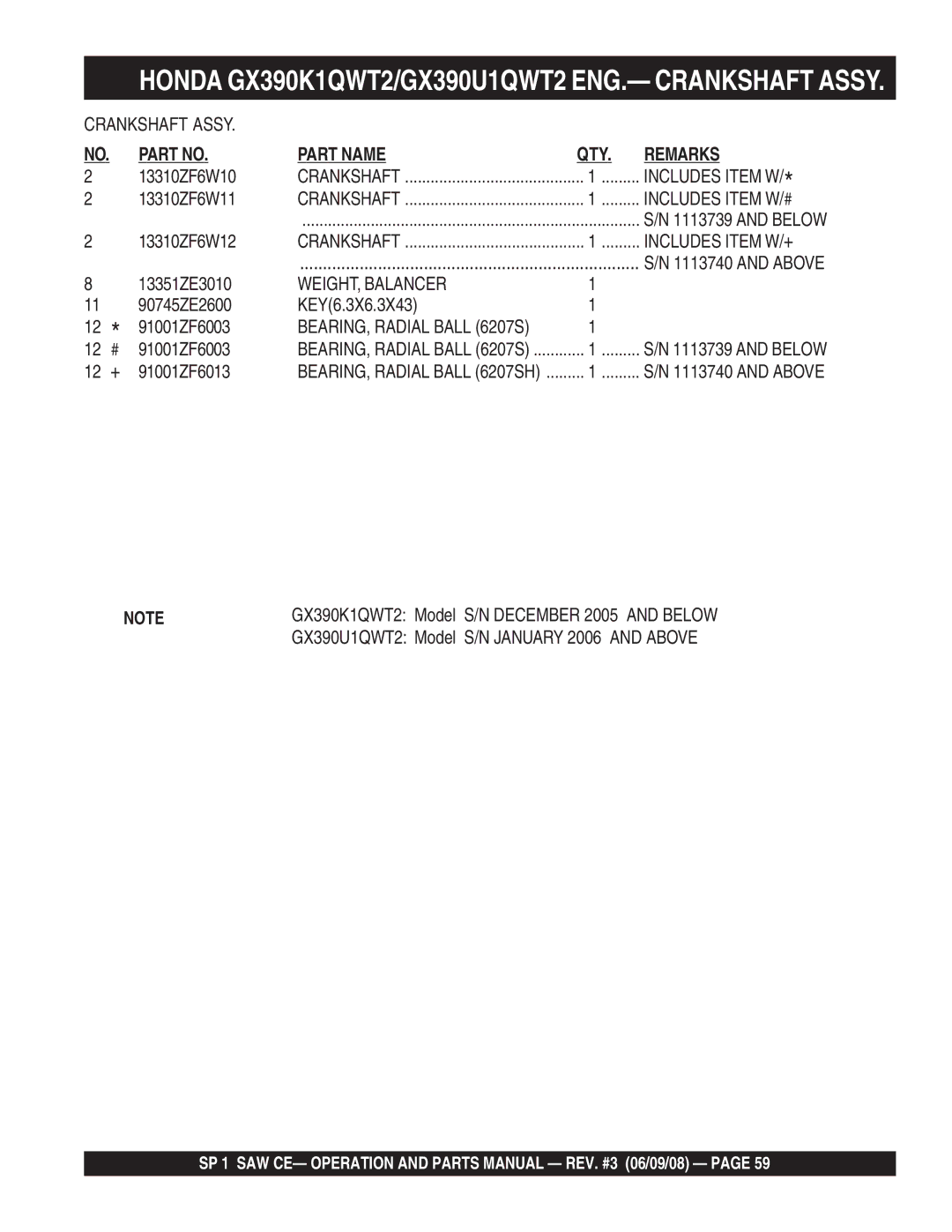 Multiquip SP1CE13H18 manual Includes Item W/+ 