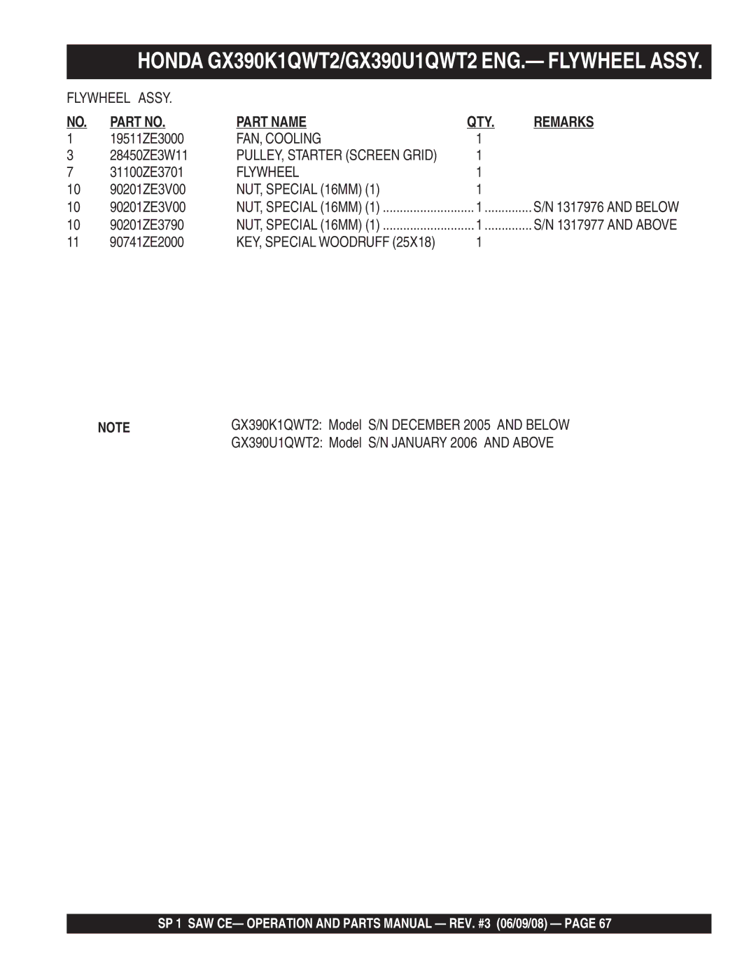 Multiquip SP1CE13H18 manual Honda GX390K1QWT2/GX390U1QWT2 ENG.- Flywheel Assy, FAN, Cooling, NUT, Special 16MM 