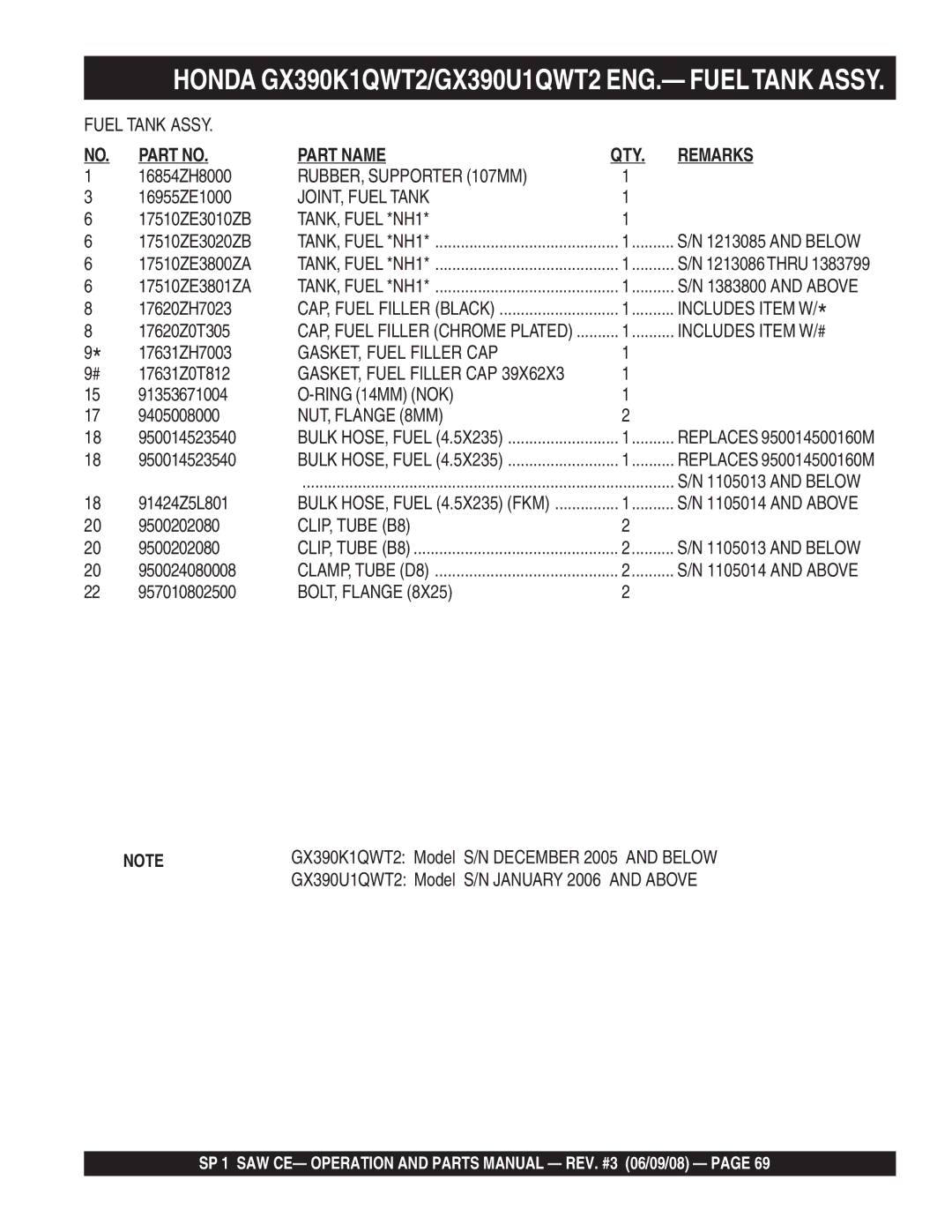 Multiquip SP1CE13H18 manual Honda GX390K1QWT2/GX390U1QWT2 ENG.- Fueltank Assy 