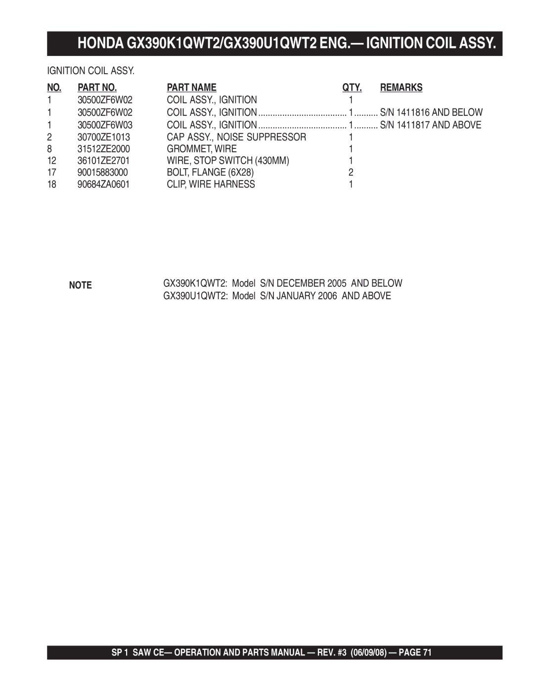 Multiquip SP1CE13H18 manual Coil ASSY., Ignition, CAP ASSY., Noise Suppressor, GROMMET, Wire, WIRE, Stop Switch 430MM 