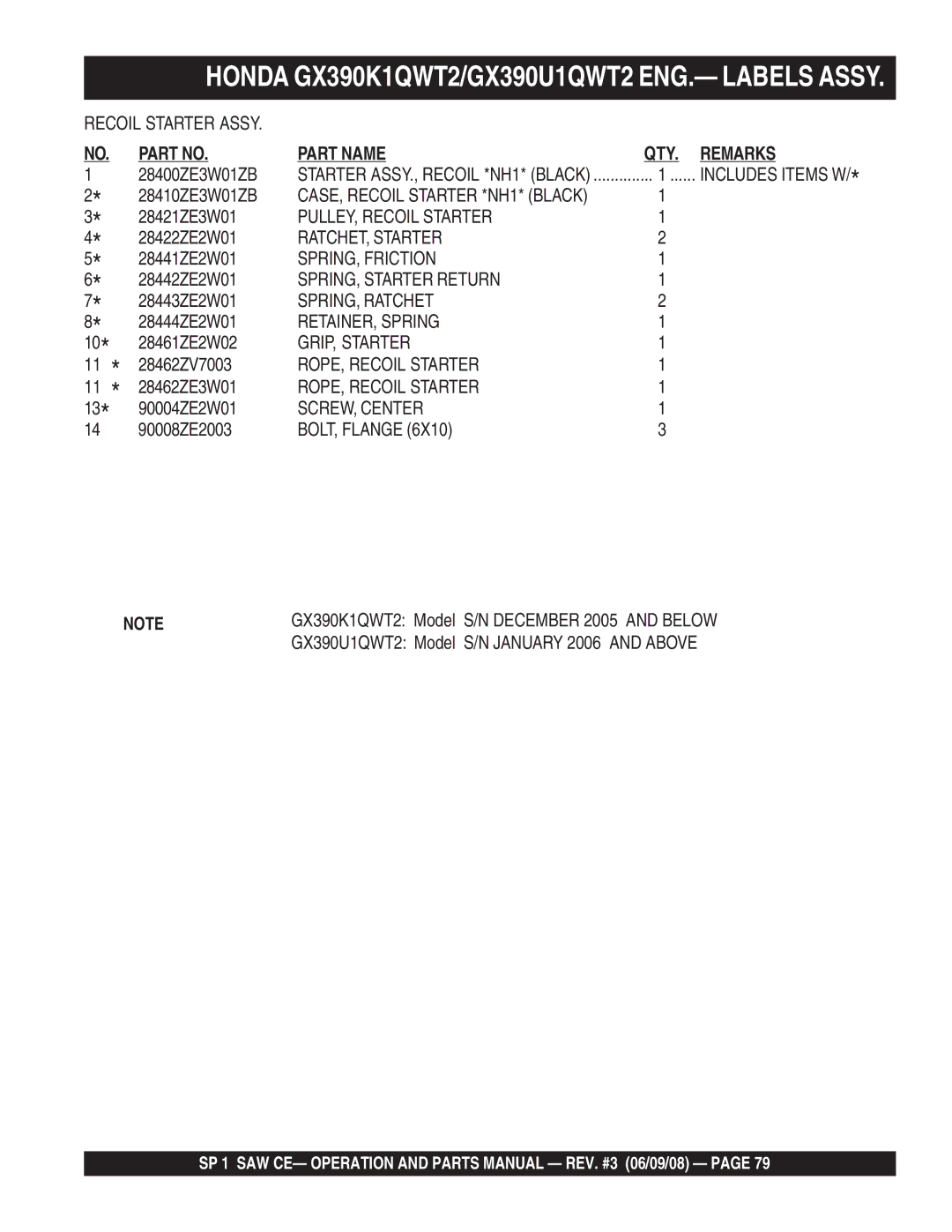 Multiquip SP1CE13H18 manual 11  28462ZV7003 