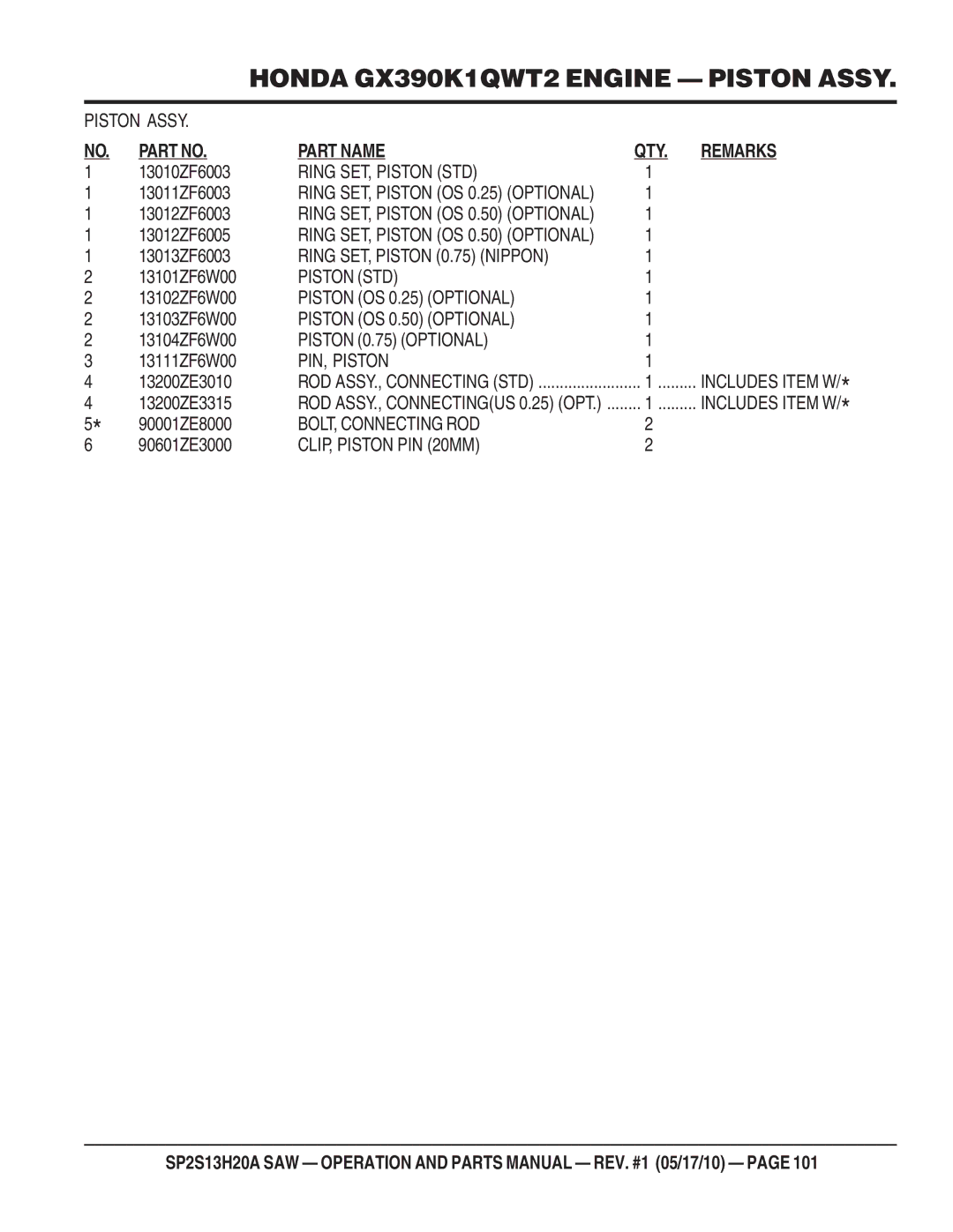 Multiquip SP2S13H20A Ring SET, Piston STD, Ring SET, Piston 0.75 Nippon, Piston OS 0.25 Optional, Piston OS 0.50 Optional 