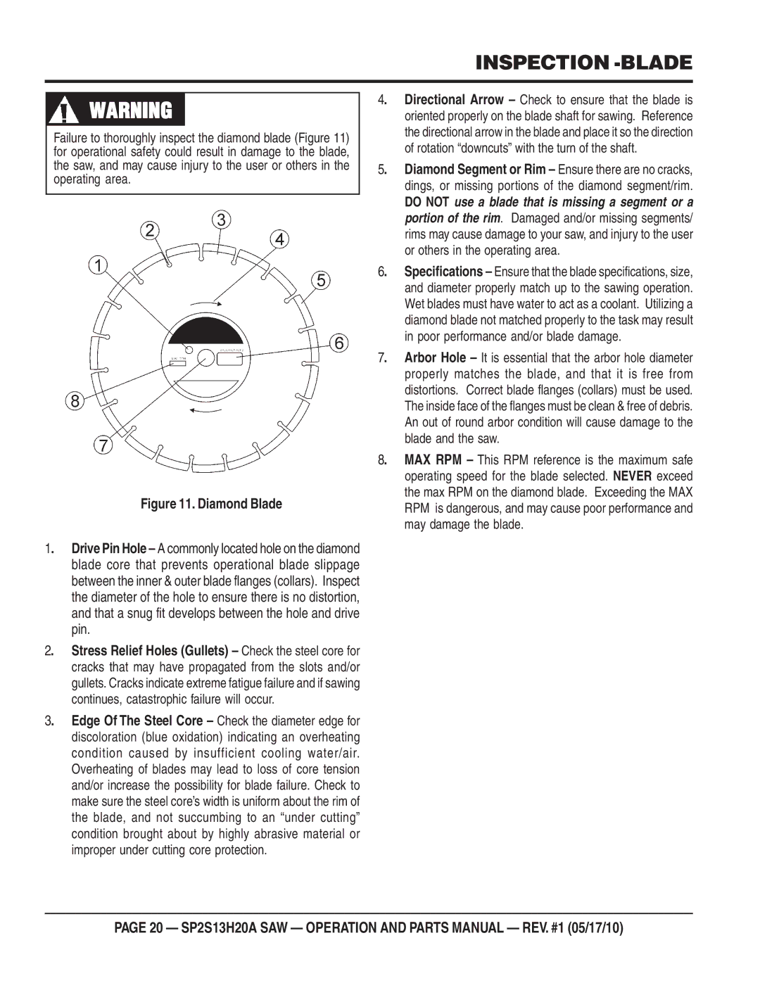 Multiquip SP2S13H20A Inspection -BLADE, Rotation downcuts with the turn of the shaft, Or others in the operating area 