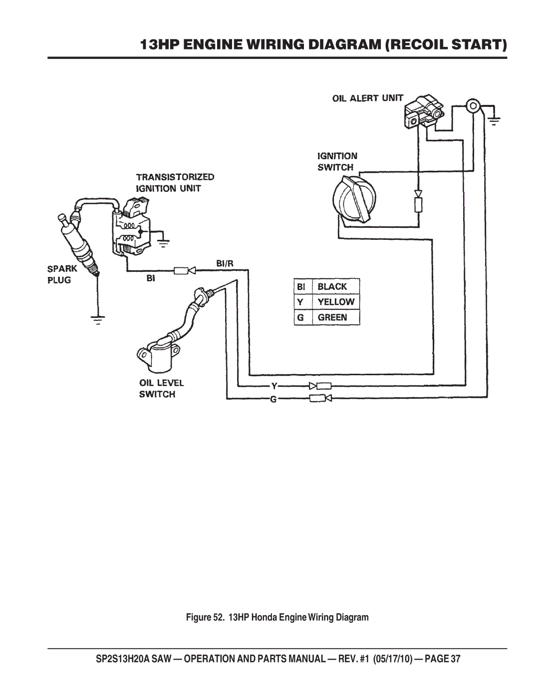 Multiquip SP2S13H20A manual 13HP Engine Wiring Diagram Recoil Start, HP Honda Engine Wiring Diagram 