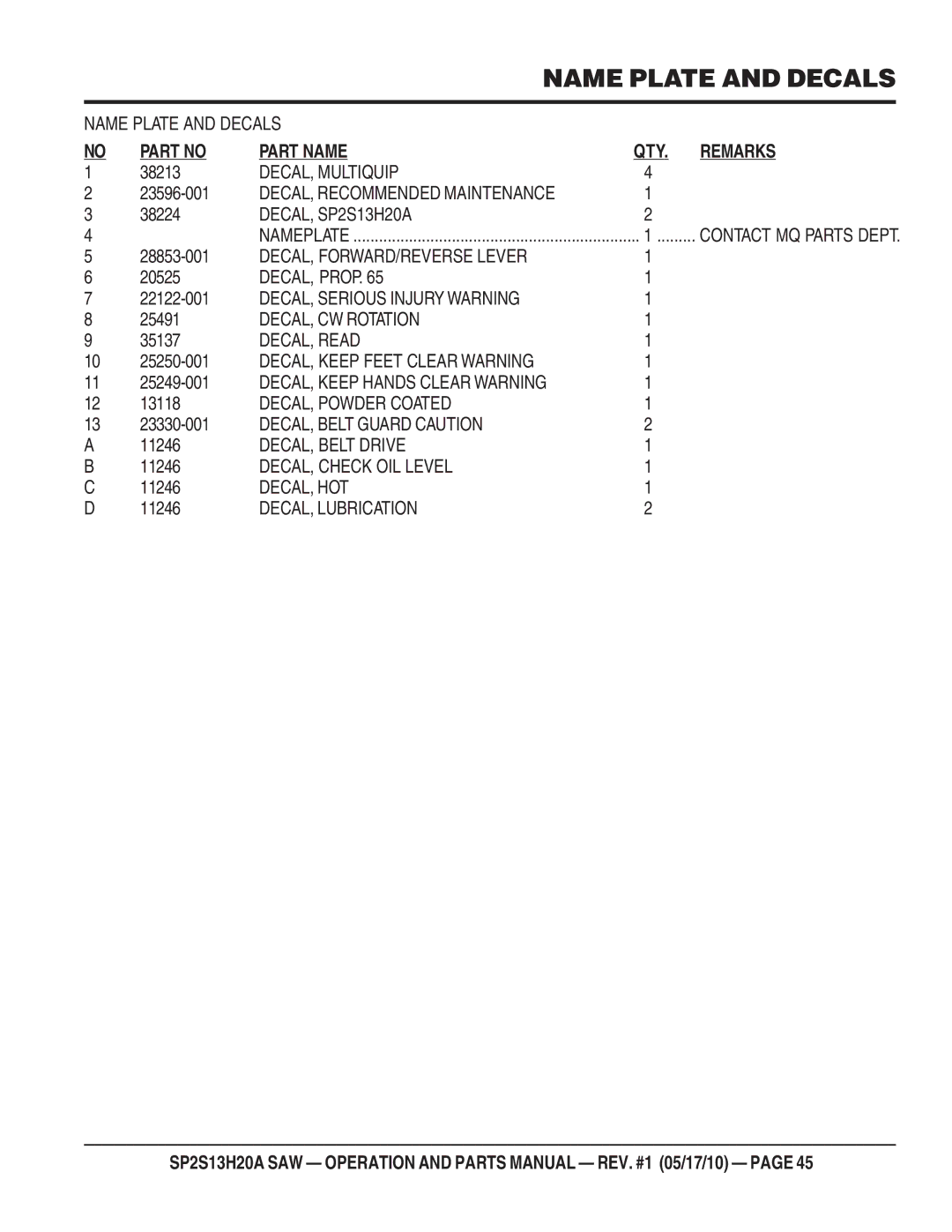 Multiquip DECAL, Multiquip, DECAL, Recommended Maintenance, DECAL, SP2S13H20A, DECAL, FORWARD/REVERSE Lever, Decal, Hot 