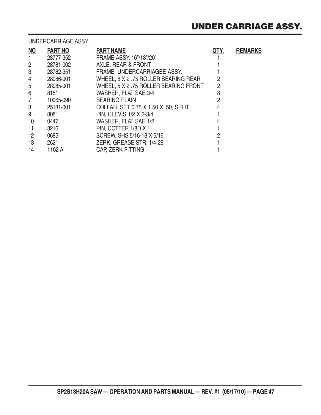 Multiquip SP2S13H20A manual AXLE, Rear & Front, FRAME, Undercarriagee Assy, WASHER, Flat SAE 3/4, Bearing Plain 