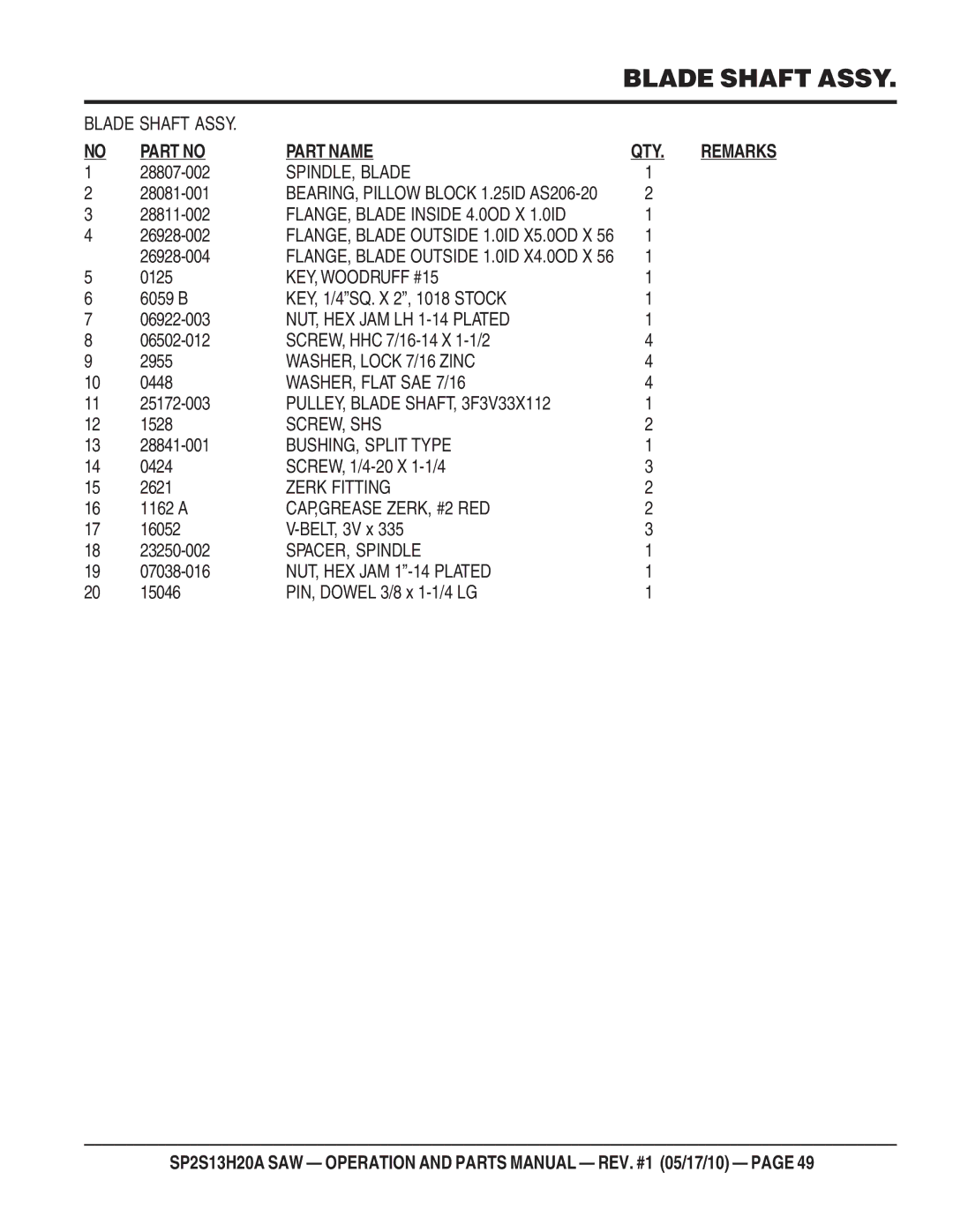 Multiquip SP2S13H20A SPINDLE, Blade, FLANGE, Blade Inside 4.0OD X 1.0ID, KEY, Woodruff #15, NUT, HEX JAM LH 1-14 Plated 