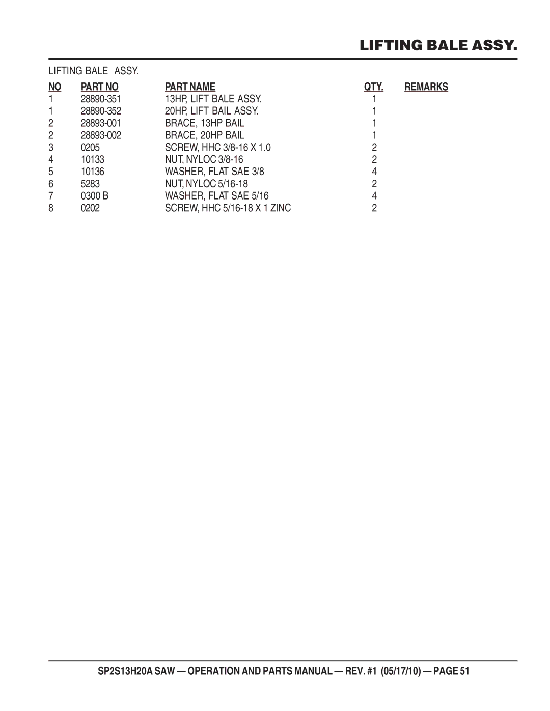 Multiquip SP2S13H20A 13HP, Lift Bale Assy, 20HP, Lift Bail Assy, BRACE, 13HP Bail, BRACE, 20HP Bail, WASHER, Flat SAE 3/8 