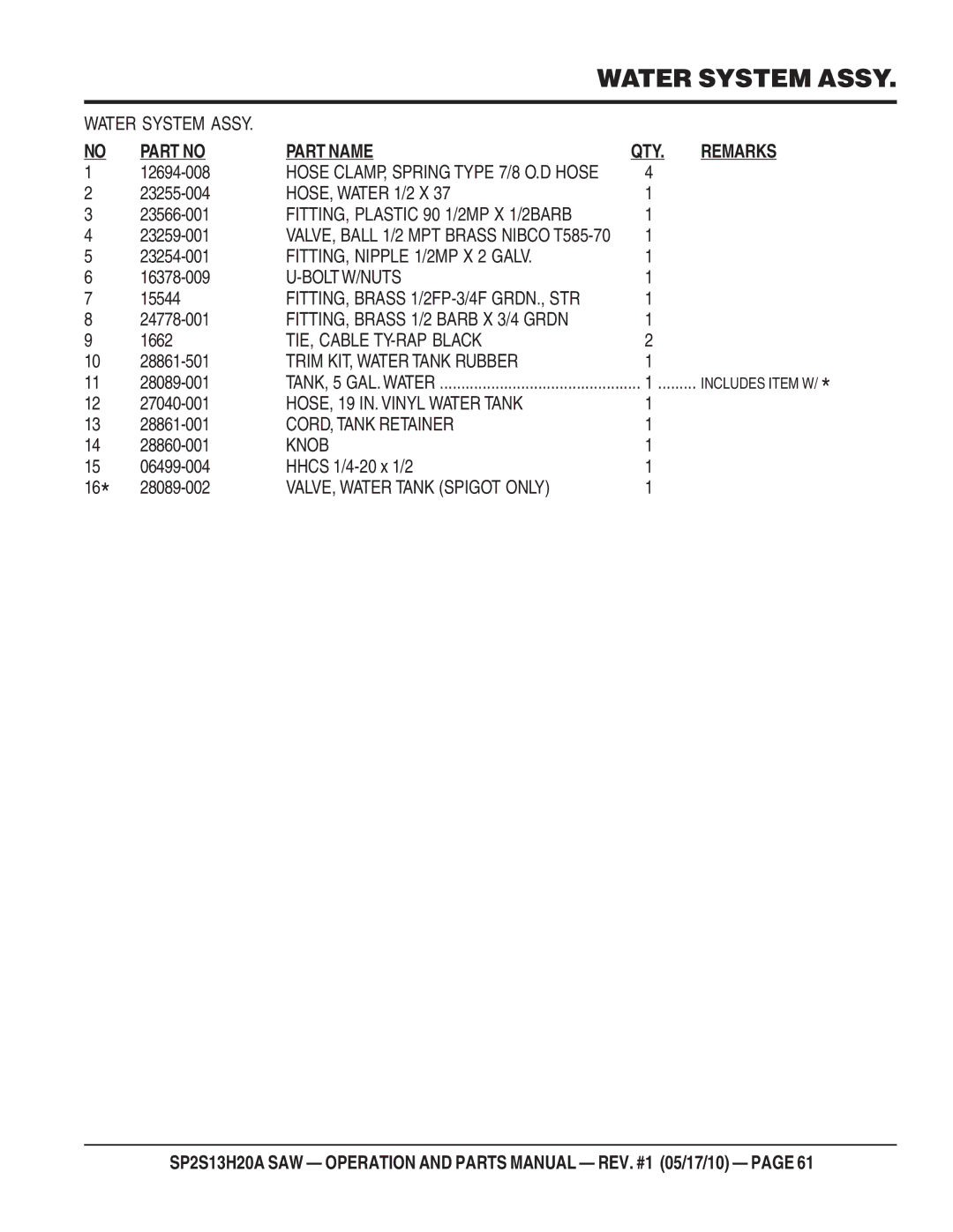 Multiquip SP2S13H20A FITTING, Plastic 90 1/2MP X 1/2BARB, FITTING, Nipple 1/2MP X 2 Galv, Bolt W/NUTS, CORD, Tank Retainer 